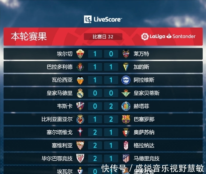 亦或是全